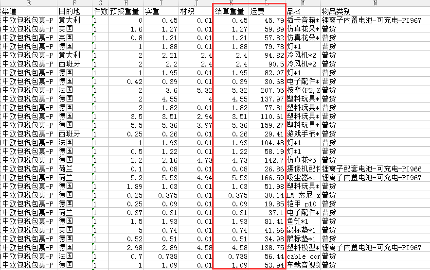 德国专线