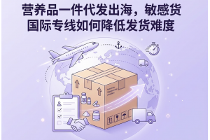营养品一件代发出海，敏感货国际专线如何降低发货难度
