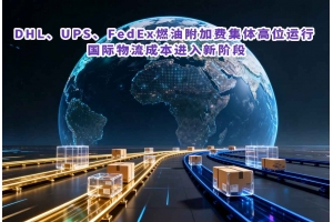 DHL、UPS、FedEx燃油附加费集体高位运行 国际物流成本进入新阶段