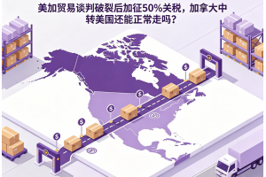 美加贸易谈判破裂后加征50%关税，加拿大中转美国还能正常走吗？