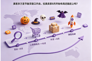 美客多万圣节备货窗口开启，拉美卖家8月开始布局还能赶上吗？