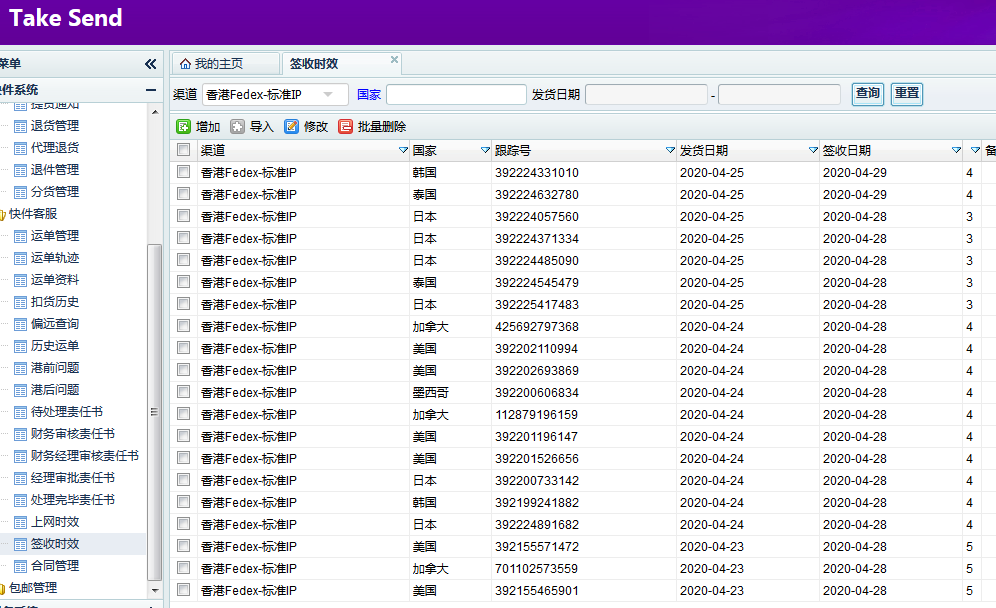 Fedex国际快递时效