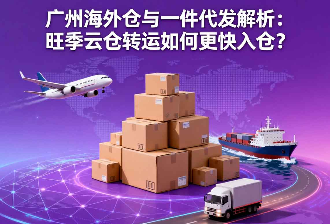 国际快递