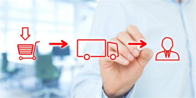 寄食品到欧洲