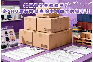 美国海关查验趋严，多SKU混装降低查验率的四个关键环节