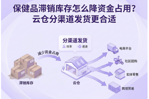 保健品滞销库存怎么降资金占用？云仓分渠道发货更合适